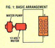 In a basic setup the solar collector and motor are connected directly.